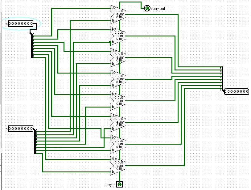 Схема Adder, который будет складывать байт